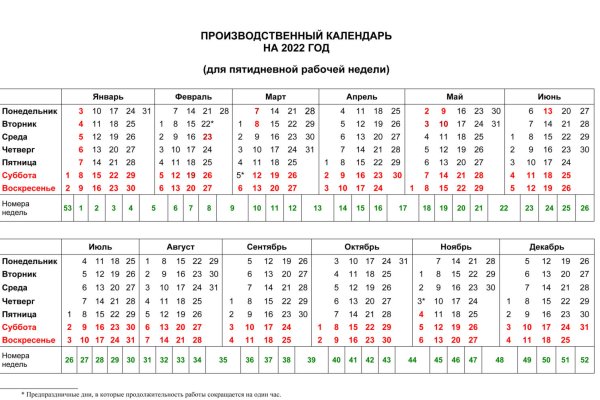Кракен работает