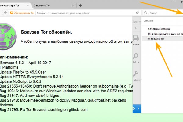 Кракен даркнет только через тор
