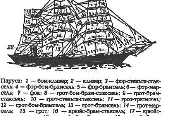 Сайт наркотиков купить